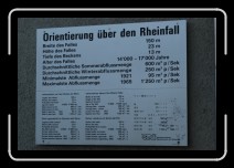 bodensee135 * Schaffhausen: Rheinfall * 2896 x 1944 * (1.49MB)