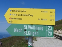 Irányjelző tábla a Schafberg tetején